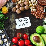 keto calculator